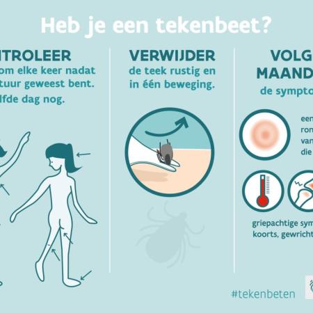 teken